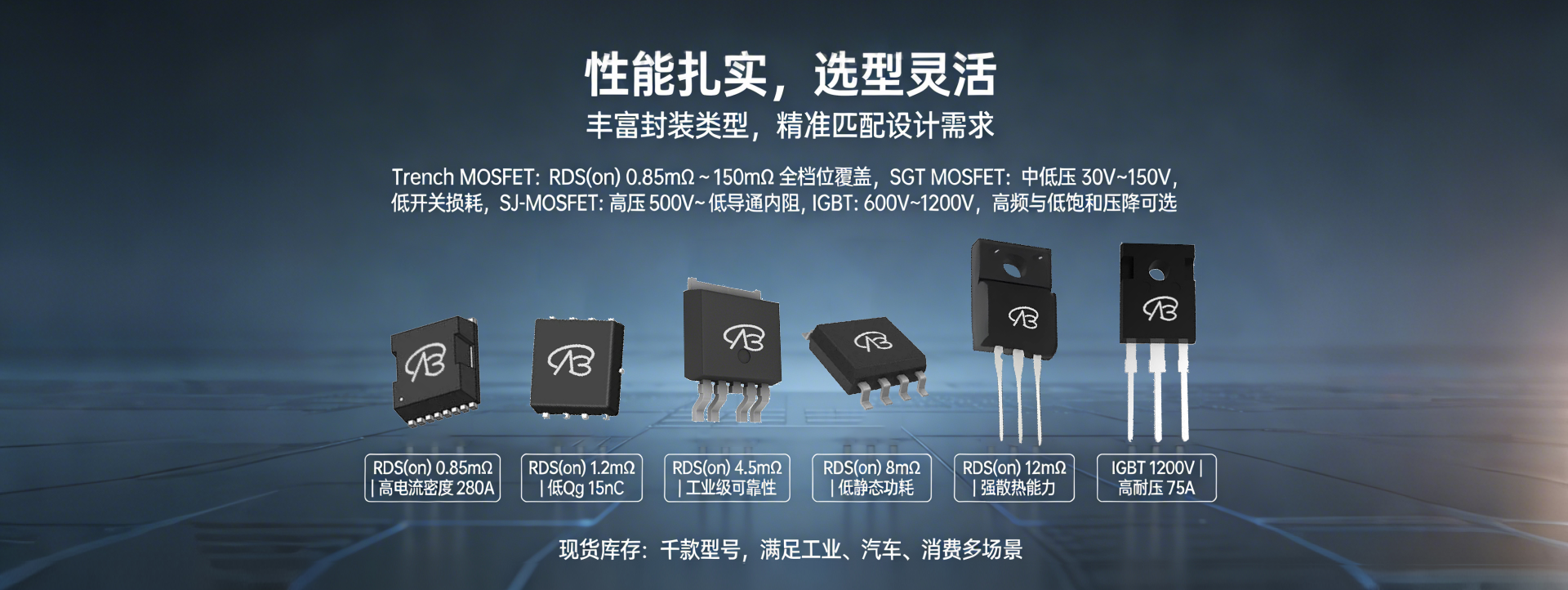 Banner 轮播图