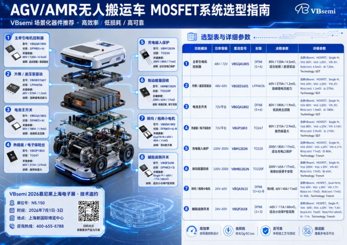 无人搬运车MOS选型8